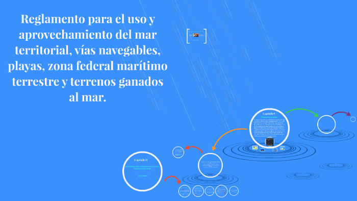 Reglamento Para El Uso Y Aprovechamiento Del Mar Territorial