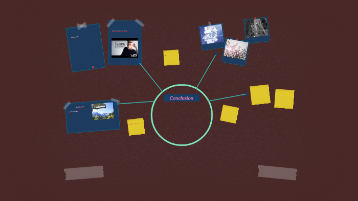 Prueba texto by Lucia Lopez on Prezi