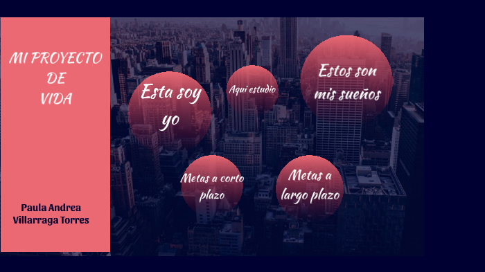 MI PROYECTO DE VIDA by PAULA VILLARRAGA on Prezi