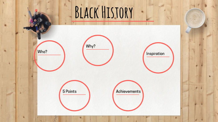 Black History by Jackson Foster on Prezi