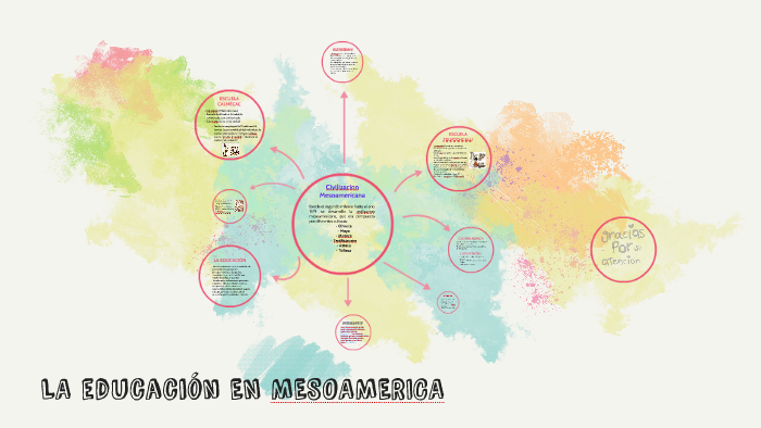 LA EDUCACIÓN EN MESOAMÉRICA by Samantha Liliana Requenes Lizarraga on Prezi