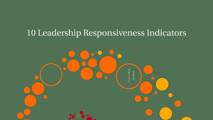 responsiveness health system indicators responsiveness health system indicators
