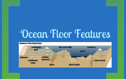 Ocean Floor Features 14 2 By Jessica Lail On Prezi Next