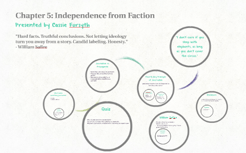 Chapter 5: Independence from Faction by Cassie Forsyth on Prezi