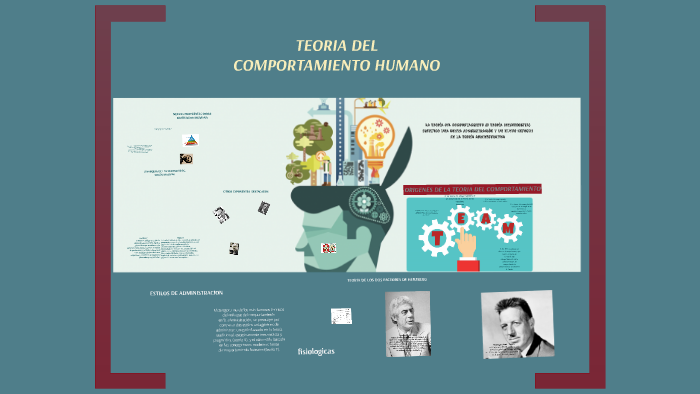 TEORIA DEL COMPORTAMIENTO HUMANO By Alizu Damian On Prezi