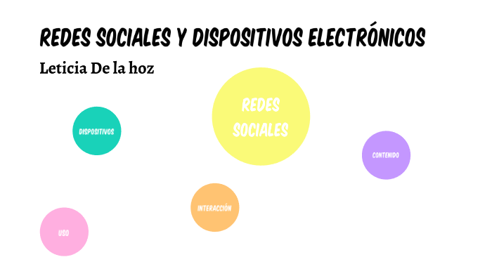 redes sociales by leticia de la hoz on Prezi