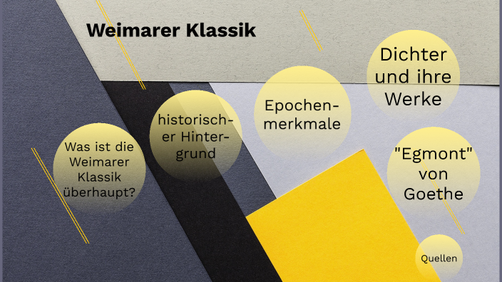 Weimarer Klassik By Böhme On Prezi