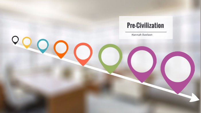 Pre-Civilization Timeline by Hannah Davison on Prezi