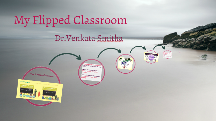 My Flipped Classroom by P.V. Smitha on Prezi