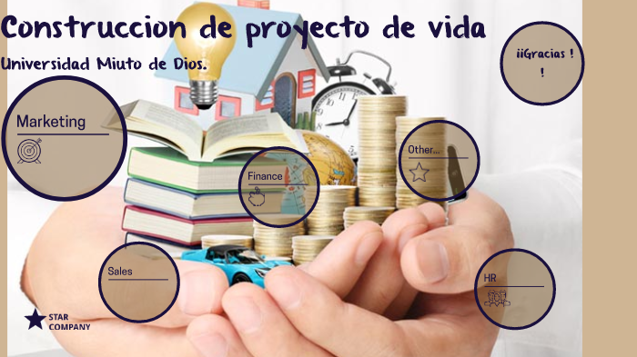 Construcción De Proyecto De Vida By Evelyn Campos On Prezi 8248