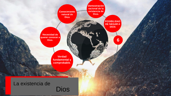 La Existencia De Dios En Su Entorno prezi.com