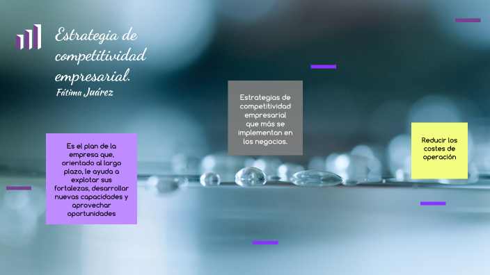Competitividad empresarial by Fátima Juárez on Prezi