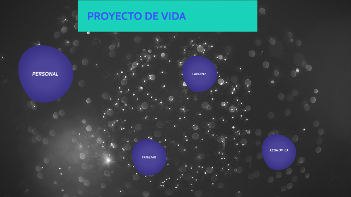 PROYECTO DE VIDA by Yeison Gomez on Prezi