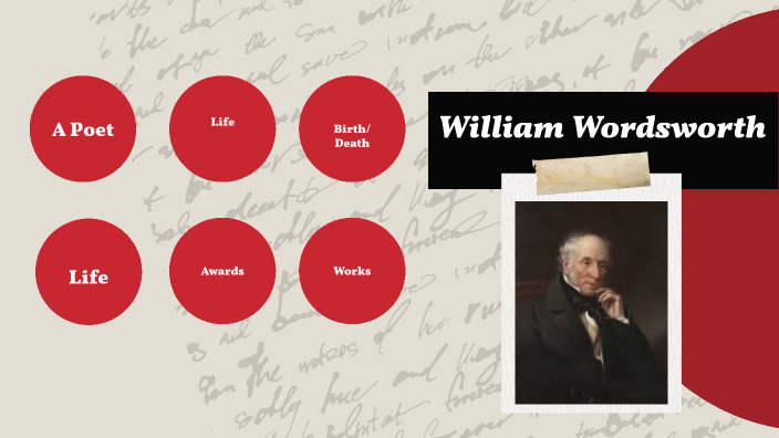 Biography Of William Wordsworth By Sruthi T S On Prezi