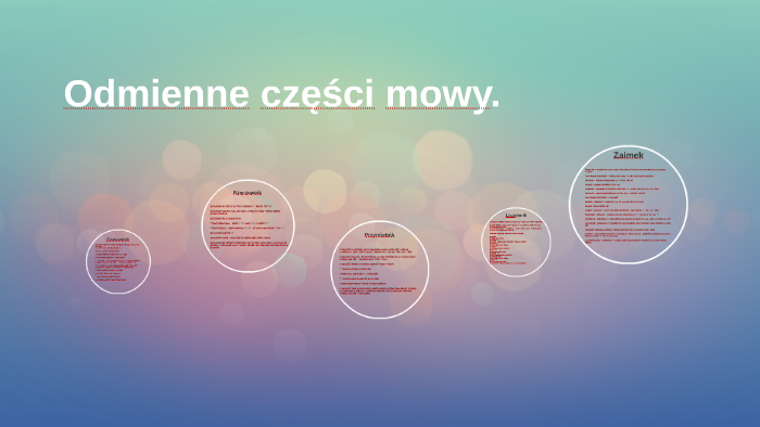 Odmienne części mowy. by EdZio 27 on Prezi