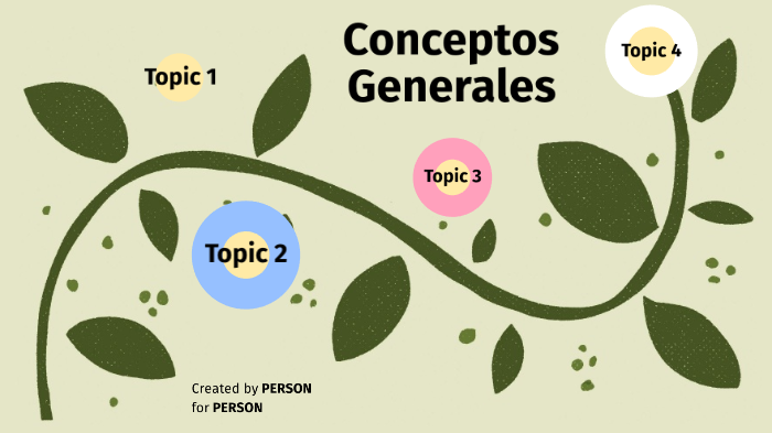 Conceptos generales de la medicina estética. by Maria Cecilia Melian on ...
