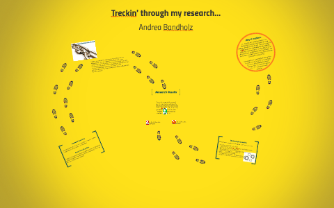 Annotated bibliography generator picture