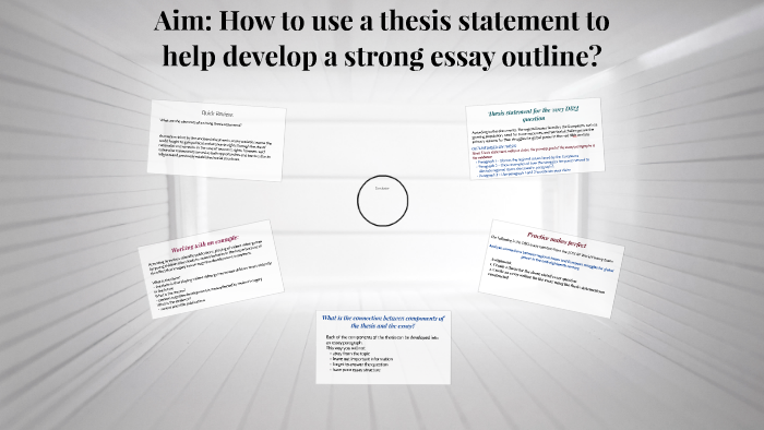 aim of the thesis example