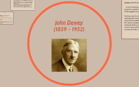 John Dewey by claudia gutierrez on Prezi