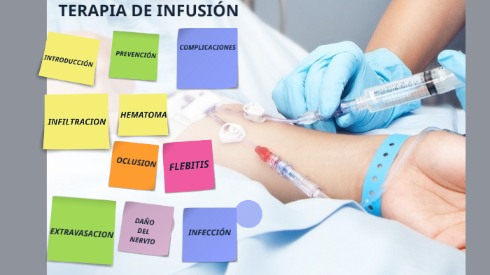 TERAPIA DE INFUSION by Mayra Gabriela Seborga on Prezi