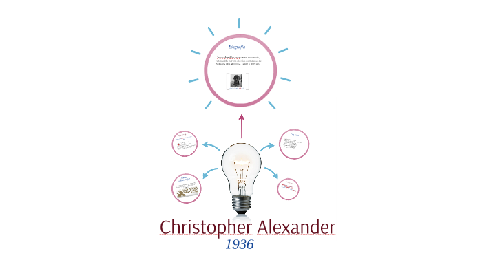 Christopher Alexander By Geyrab Fletes On Prezi 6678