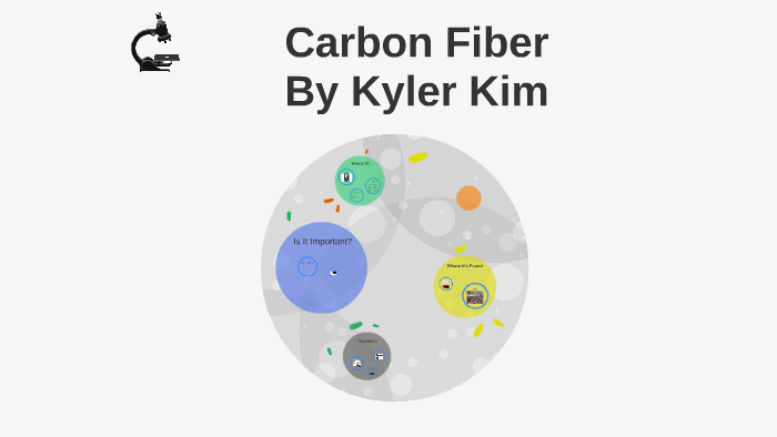 Carbon Fiber by Kyler Kim on Prezi