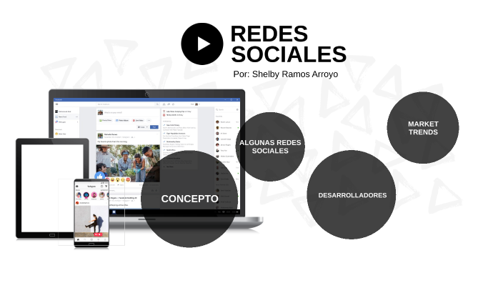 Redes Sociales by Shelby Ramos Arroyo on Prezi