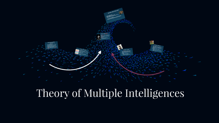 Theory of Multiple Intelligence by Sabrina Turner on Prezi