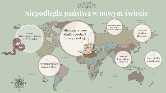 Niepodległe państwa w nowym świecie by Adolf Hitler on Prezi