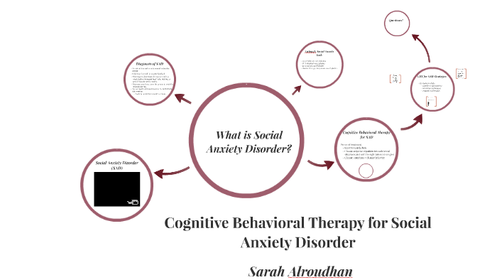 Cognitive Behavioral Therapy for Social Anxiety Disorder by Sara ...