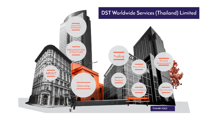 DTS Internship program by Ao Nusaba on Prezi