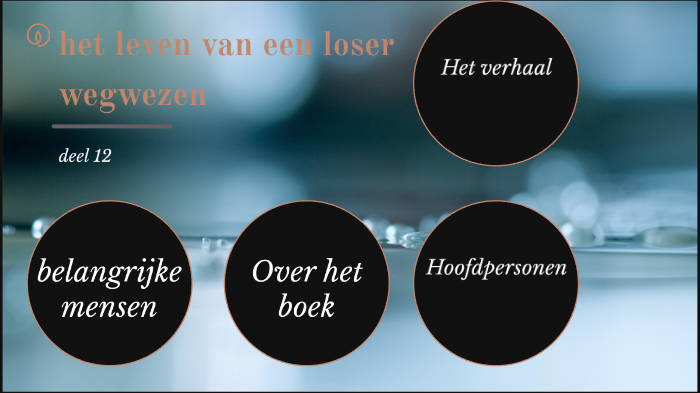 het leven van een loser wegwezen by Sem Krasniqi on Prezi