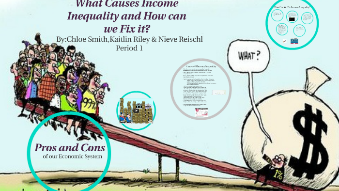 Income Inequality by Chloe Smith on Prezi