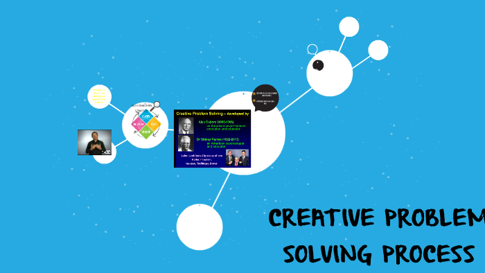 Creative Problem Solving Process By Anara Baidildayeva 7621