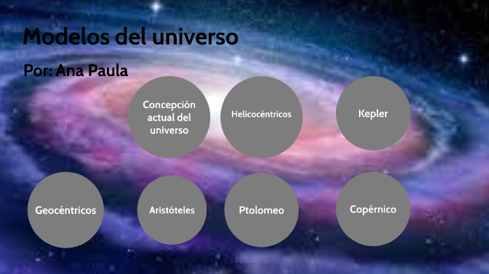 Modelos del universo by Ana Paula Salazar Gonzales