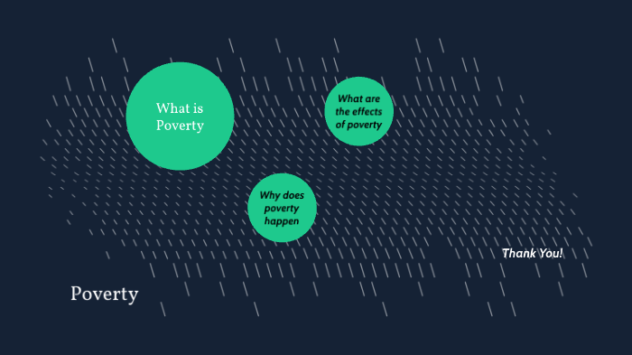 Poverty by Rylan Maher on Prezi