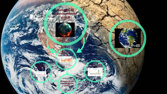 Biología-El calentamiento global by José Angel López Agredano on Prezi