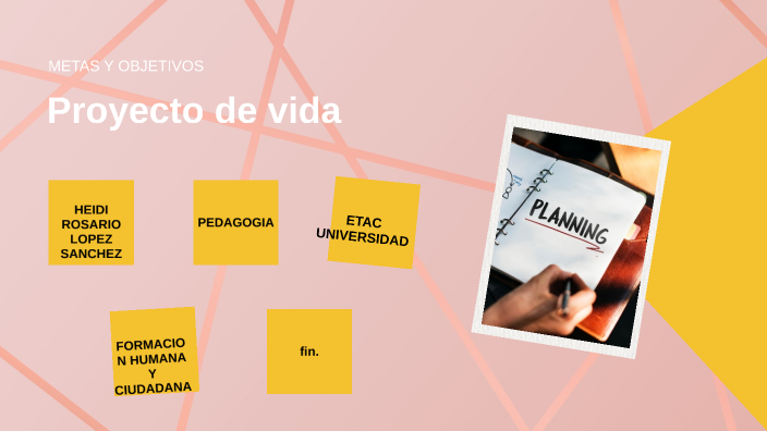 proyecto de vida by HEIDI LOPEZ on Prezi