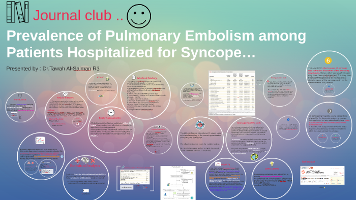 Prevalence of Pulmonary Embolism among Patients