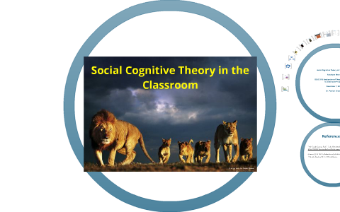 Social cognitive theory in the online classroom