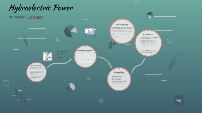 Hydroelectric Power by on Prezi
