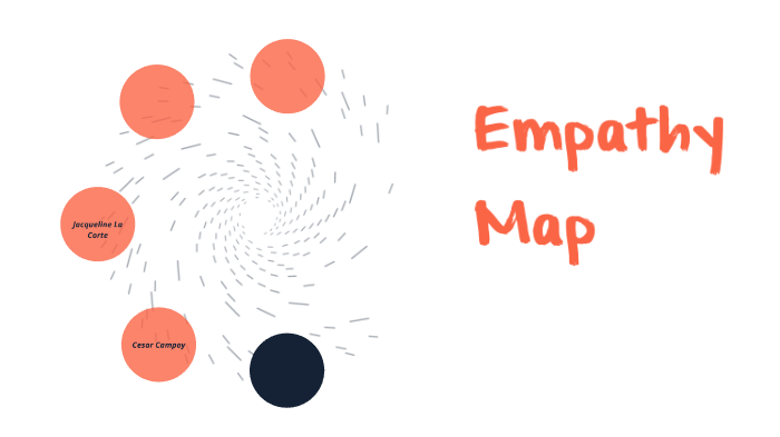 Empathy Map by Taneia Ke on Prezi