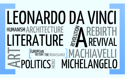 The Renaissance by Kevin Prachith on Prezi