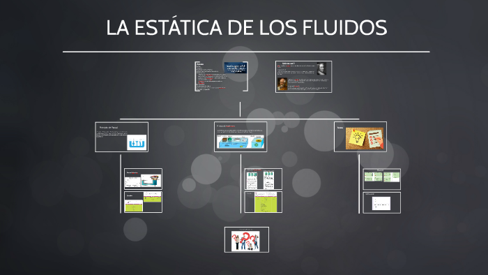 LA ESTÁTICA DE LOS FLUIDOS by Victor Flores on Prezi