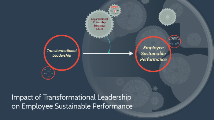 Impact of Transformational Leadership on Employee Sustainabl by Eilvane ...
