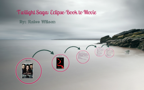 twilight movie vs book essay