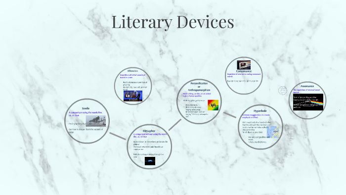 Literary Devices by Sarah McNellis on Prezi