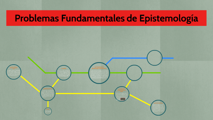 Los Dos Problemas Fundamentales De La Epistemología