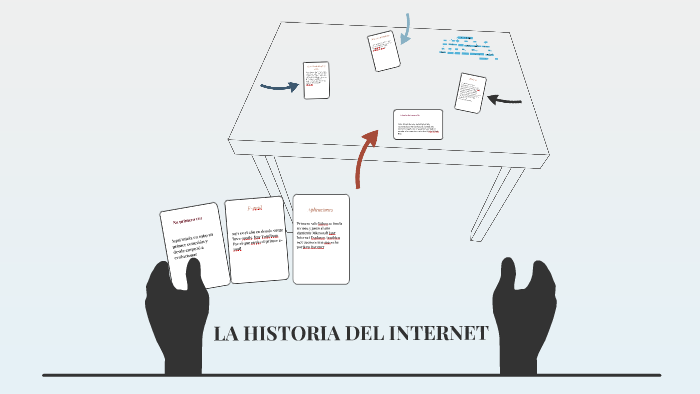 LA HISTORIA DEL INTERNET by Luis Miguel Miguel on Prezi