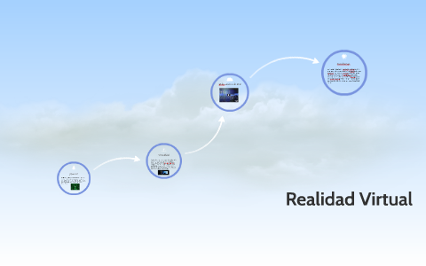 Realidad Virtual by Rodolfo Chavez on Prezi